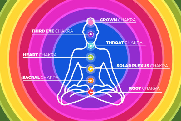 Download Body Chakra Diagram - Diagram Collection